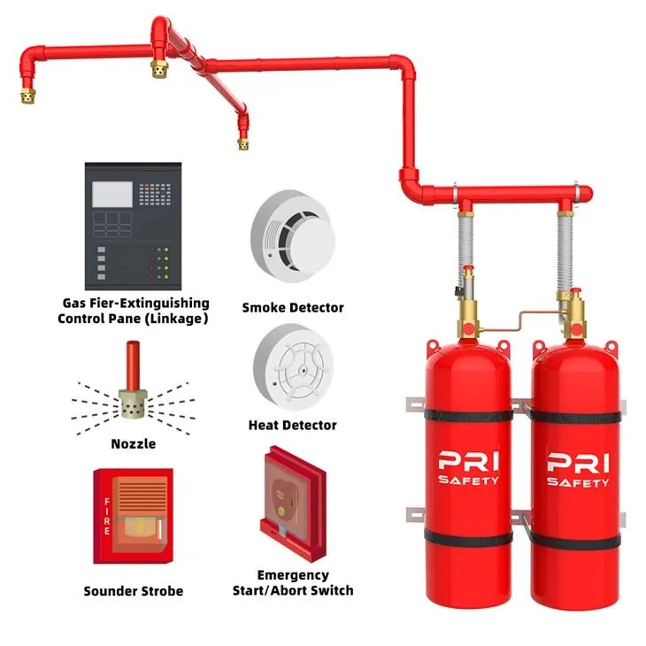 HFC-227ea FM200 Gas Total Flood Fire Extinguishing System